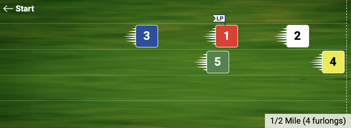 Belmont Derby