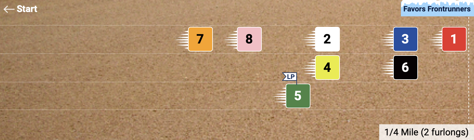Friday July 25 Pace Projector