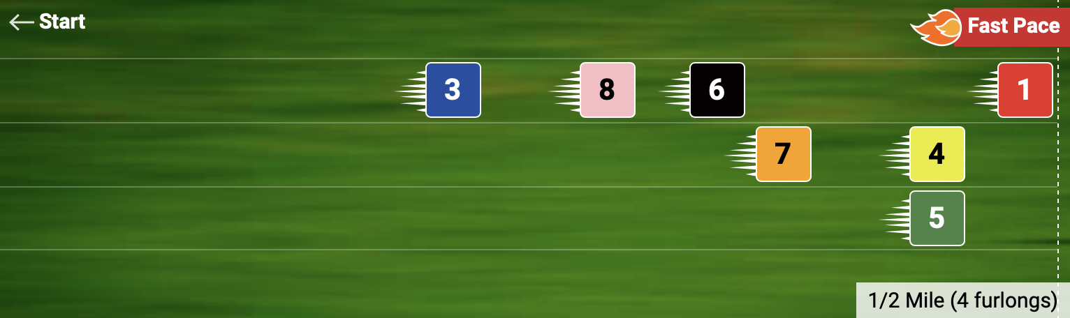 Friday 8012025 Pace Projector