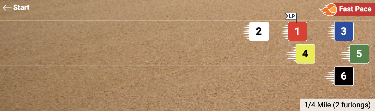 Friday Pace Projector August 22 2025