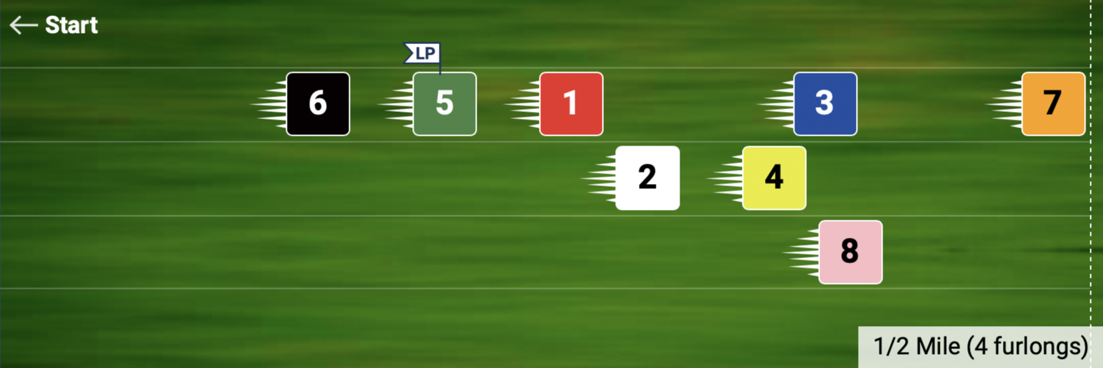 Pace Projector 08022024