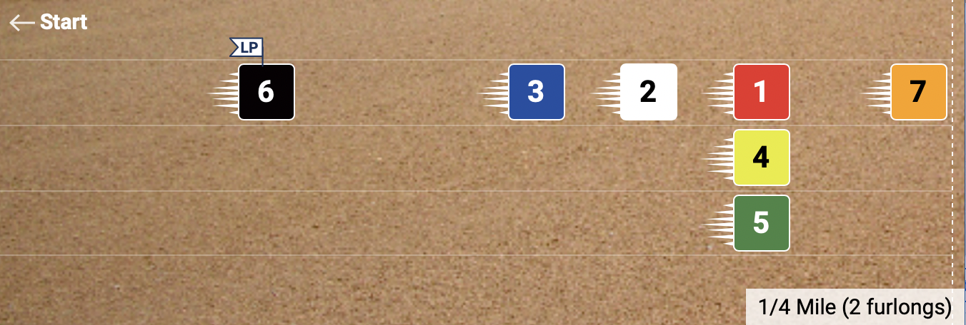 Friday August 9 Pace Projector