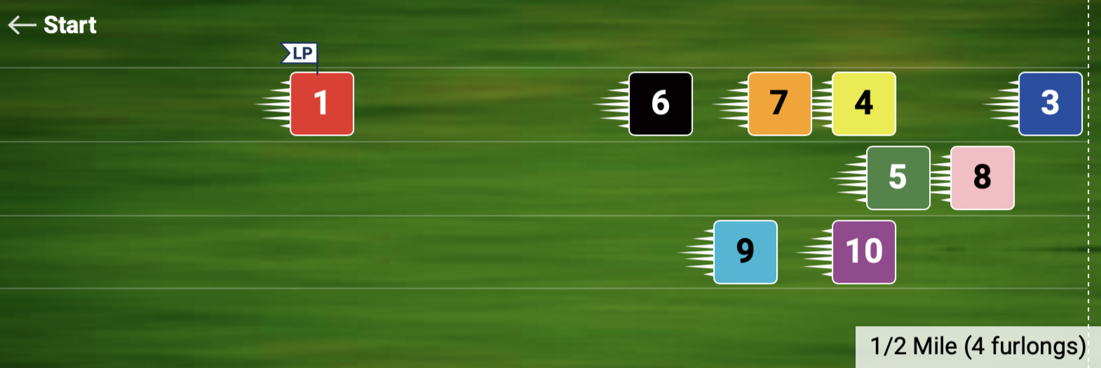 Pace Projector Friday August 17 2024