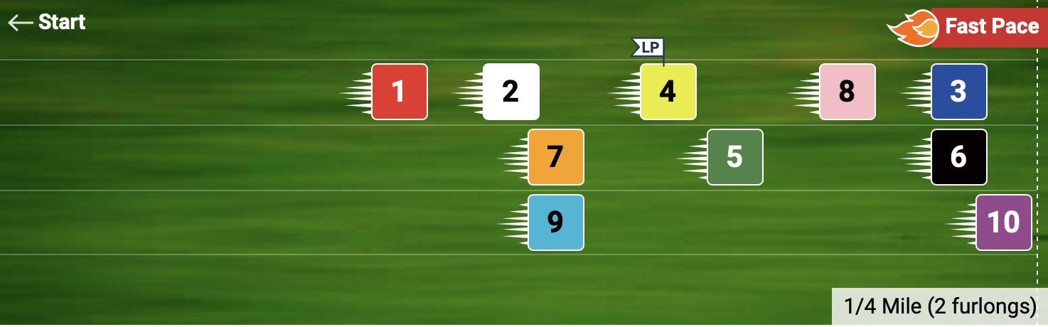 BAQ 913 Pace Projector