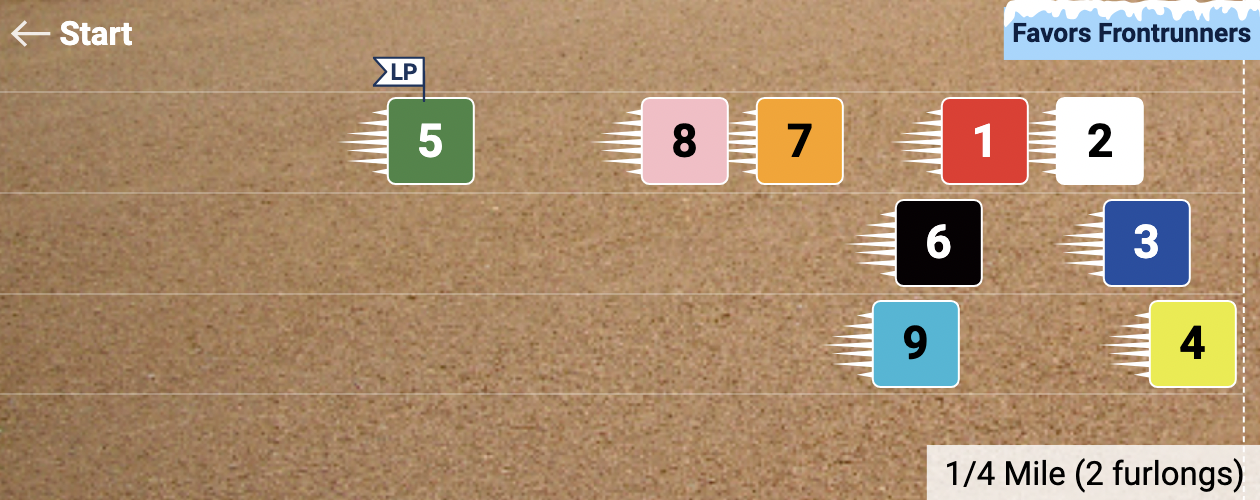 SAR Pace Projector 7192024