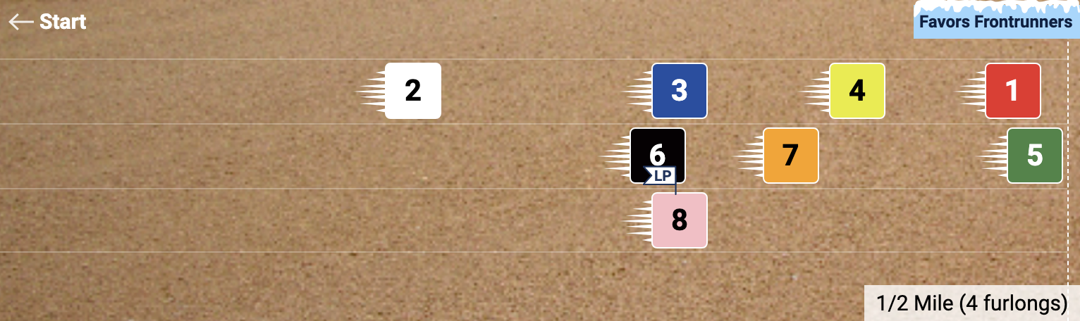 Pace Projector