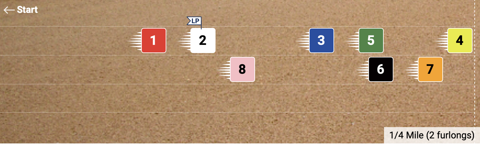 Friday May 23 2025 Pace Projector