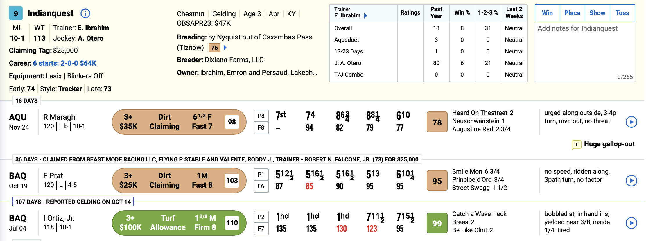 IndianQuest PPS 1212
