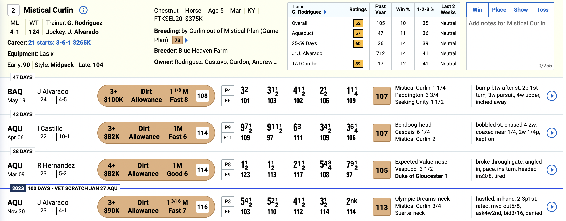 Mistical Curlin