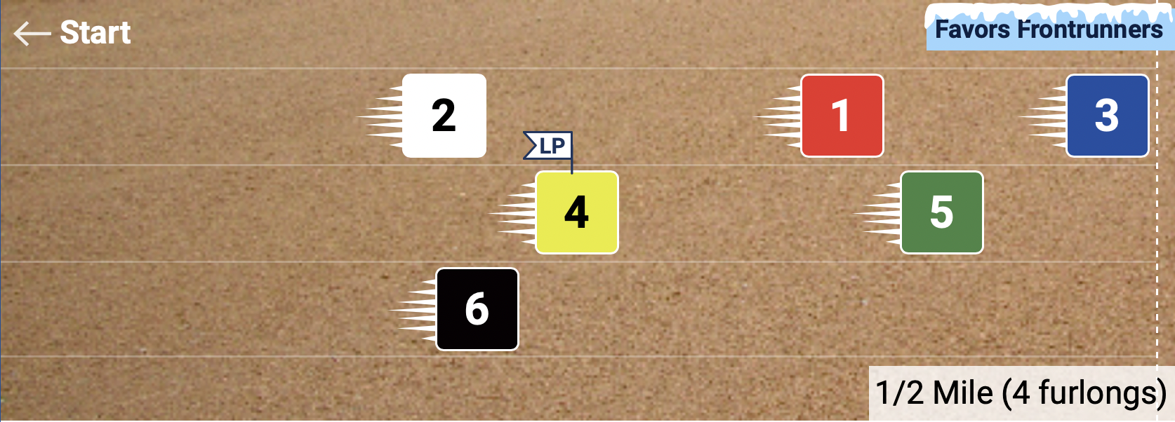 Pace Projector
