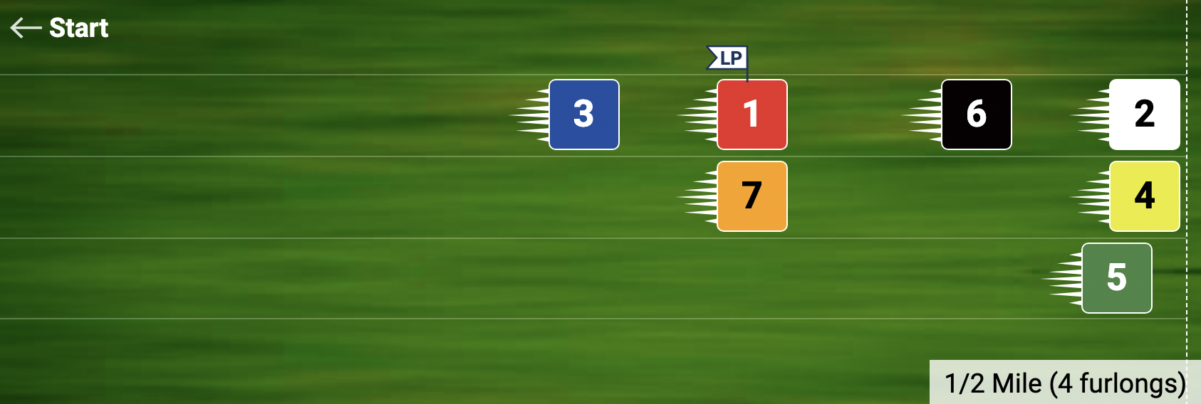Pace Projector August 2 2023