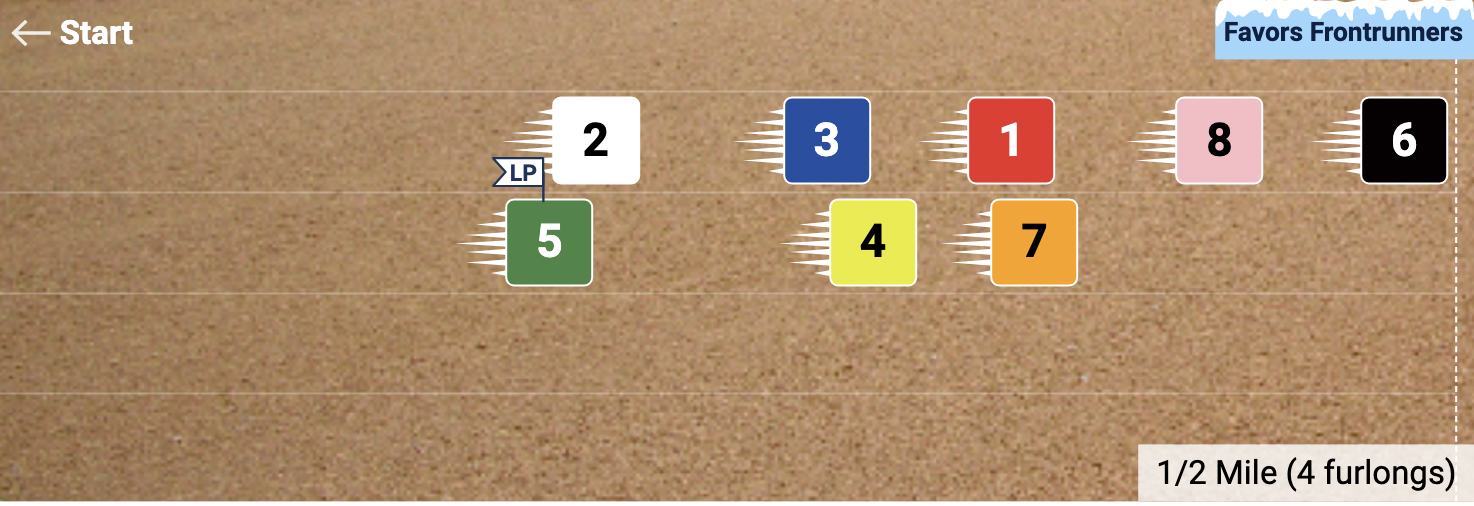 Pace Projector