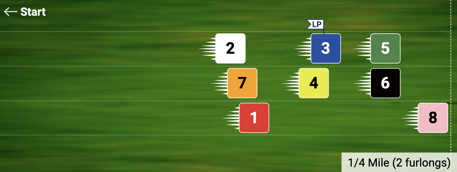 Wednesday 720 Pace Projector