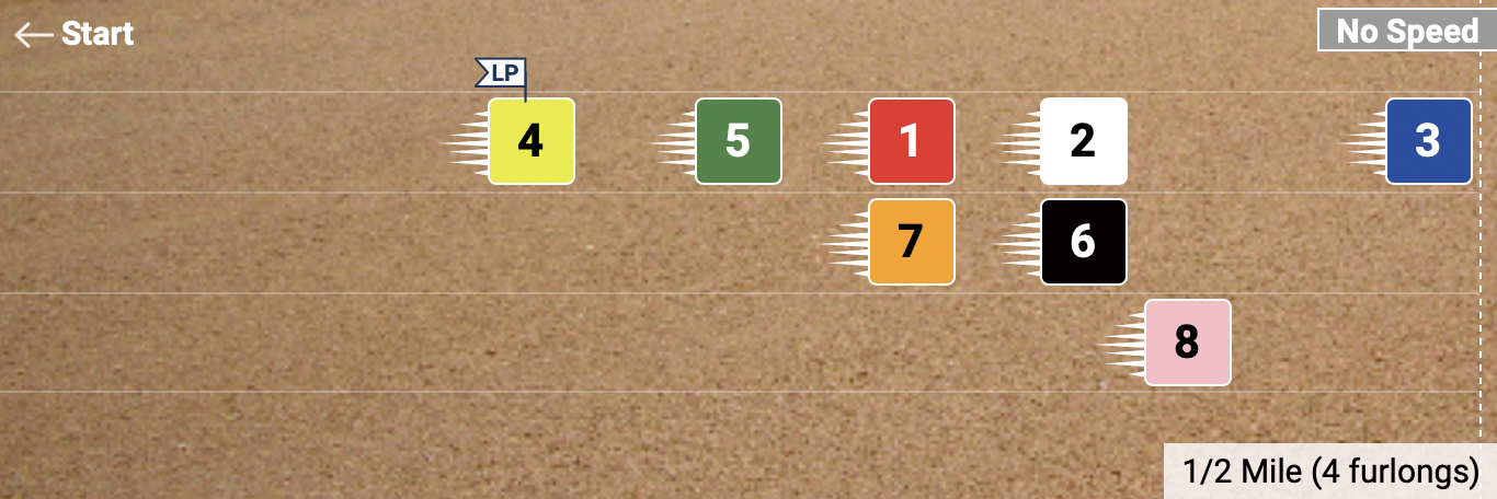 Pace Projector