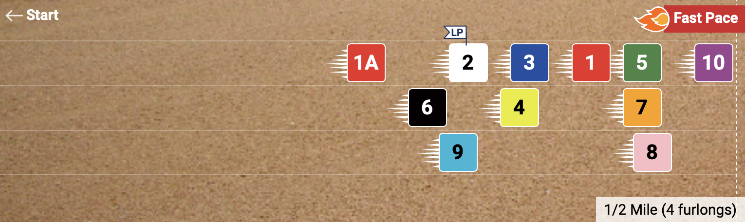 Saturday Pace Projector 3012025