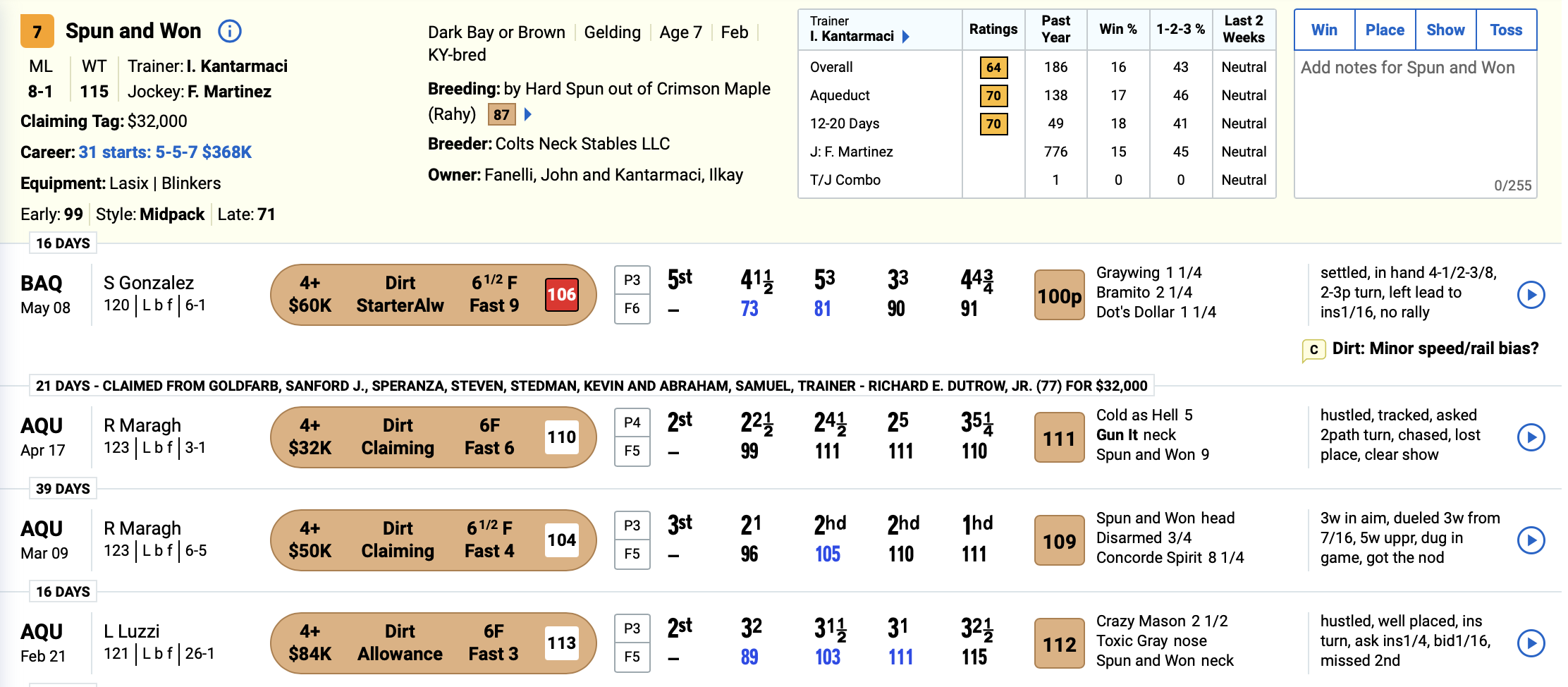 Spun and Won PPs