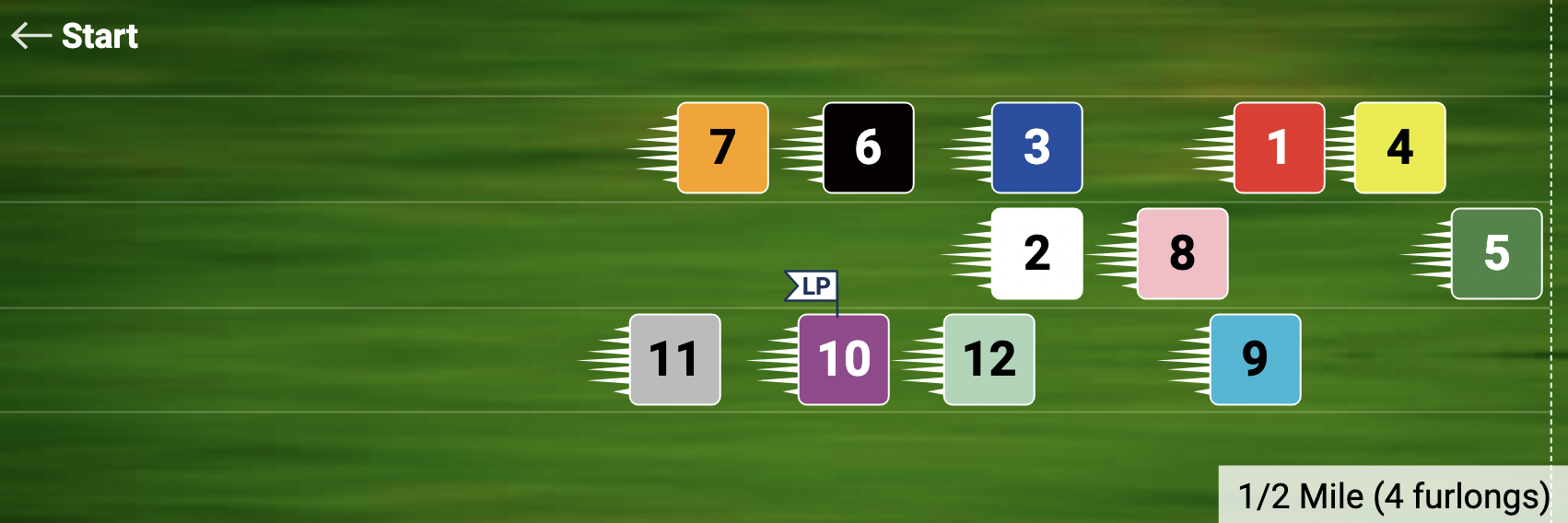 Sunday Pace Projector