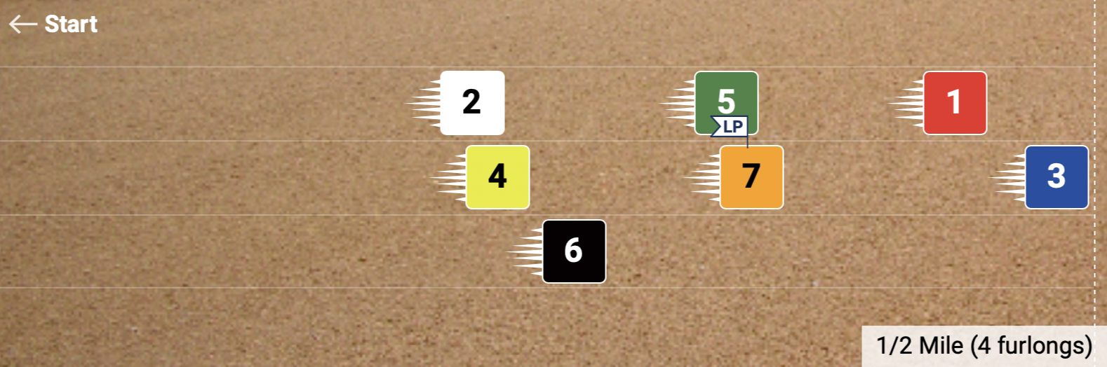Thursday August 22 2024 Pace Projector