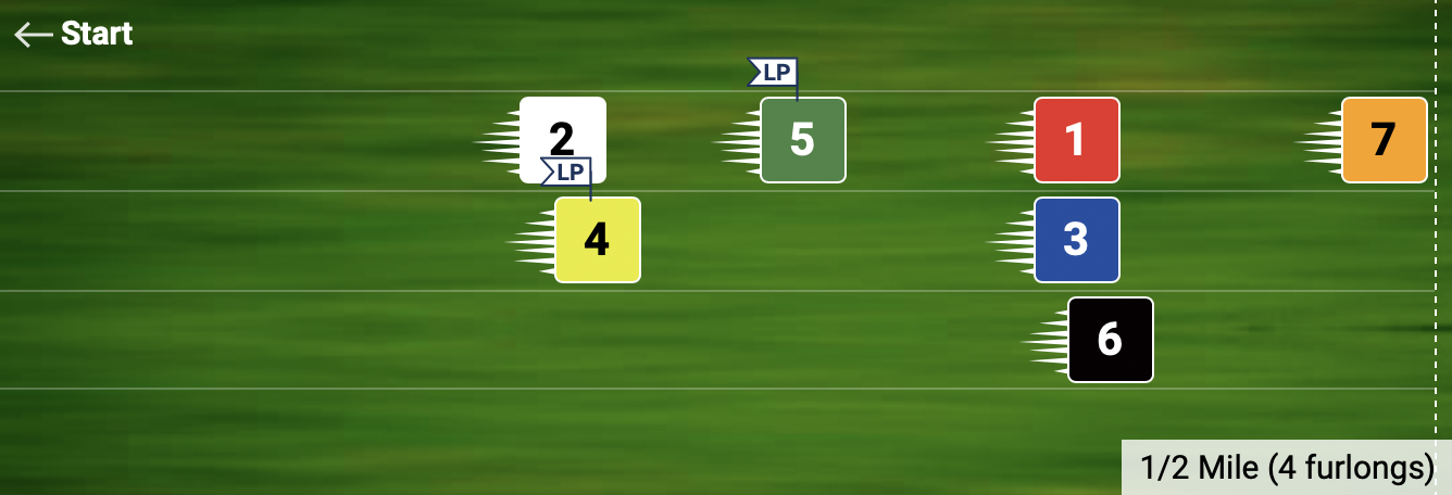 Pace Projector Thursday August 1