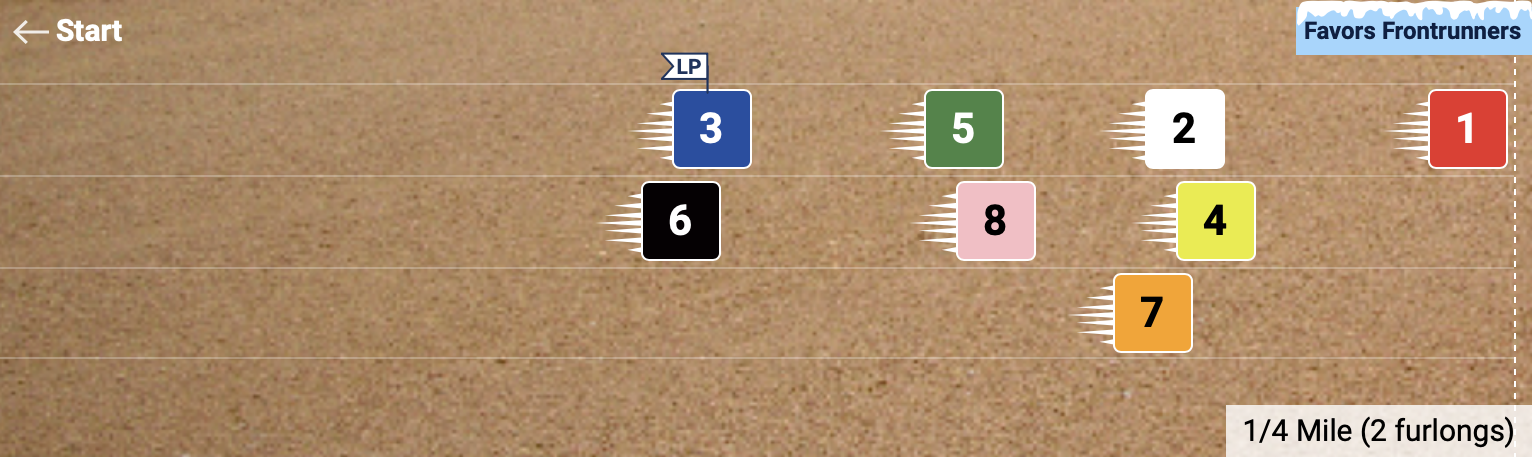 Pace Projector