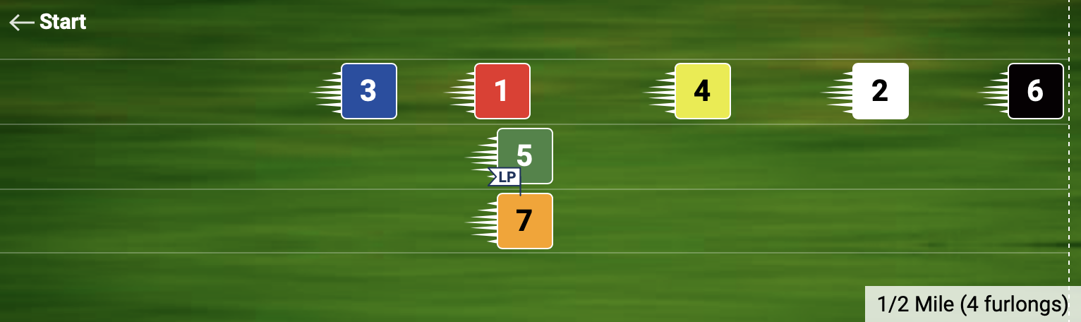 Thursday 724 Pace Projector