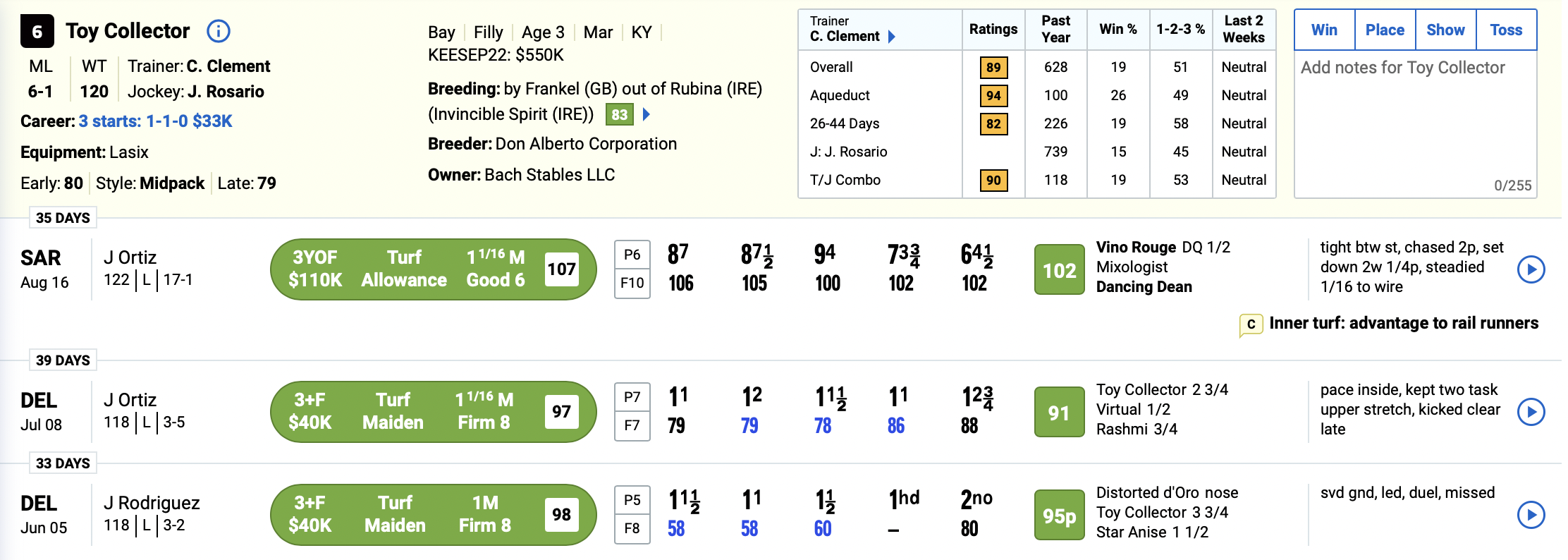 Friday TimeformUS Highlight Horse Toy Collector better than last