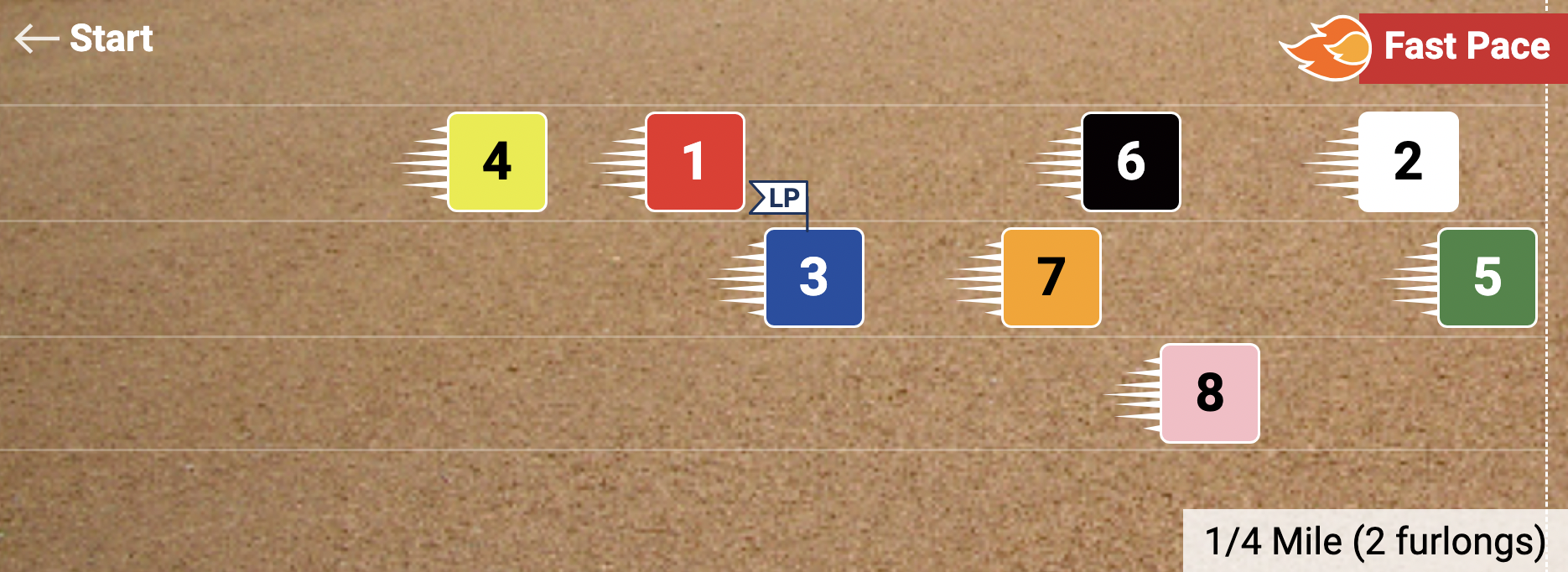 Victory Ride Pace Projector