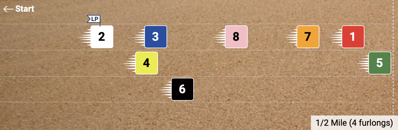 Pace Projector Wednesday July 31