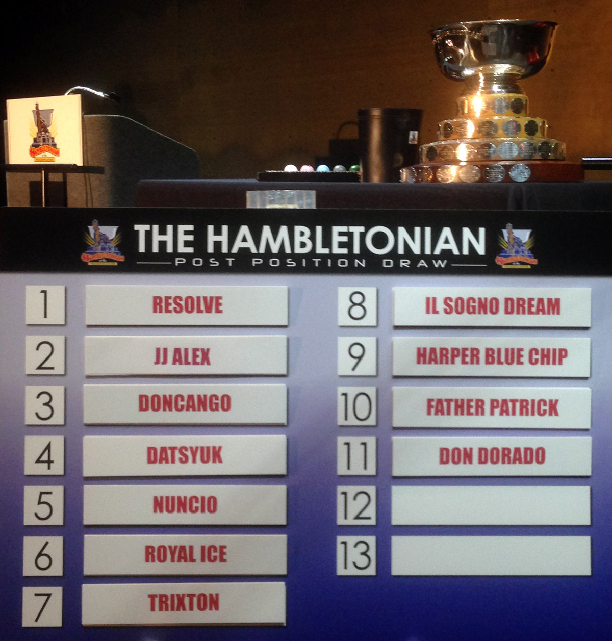 2014 Hambo draw
