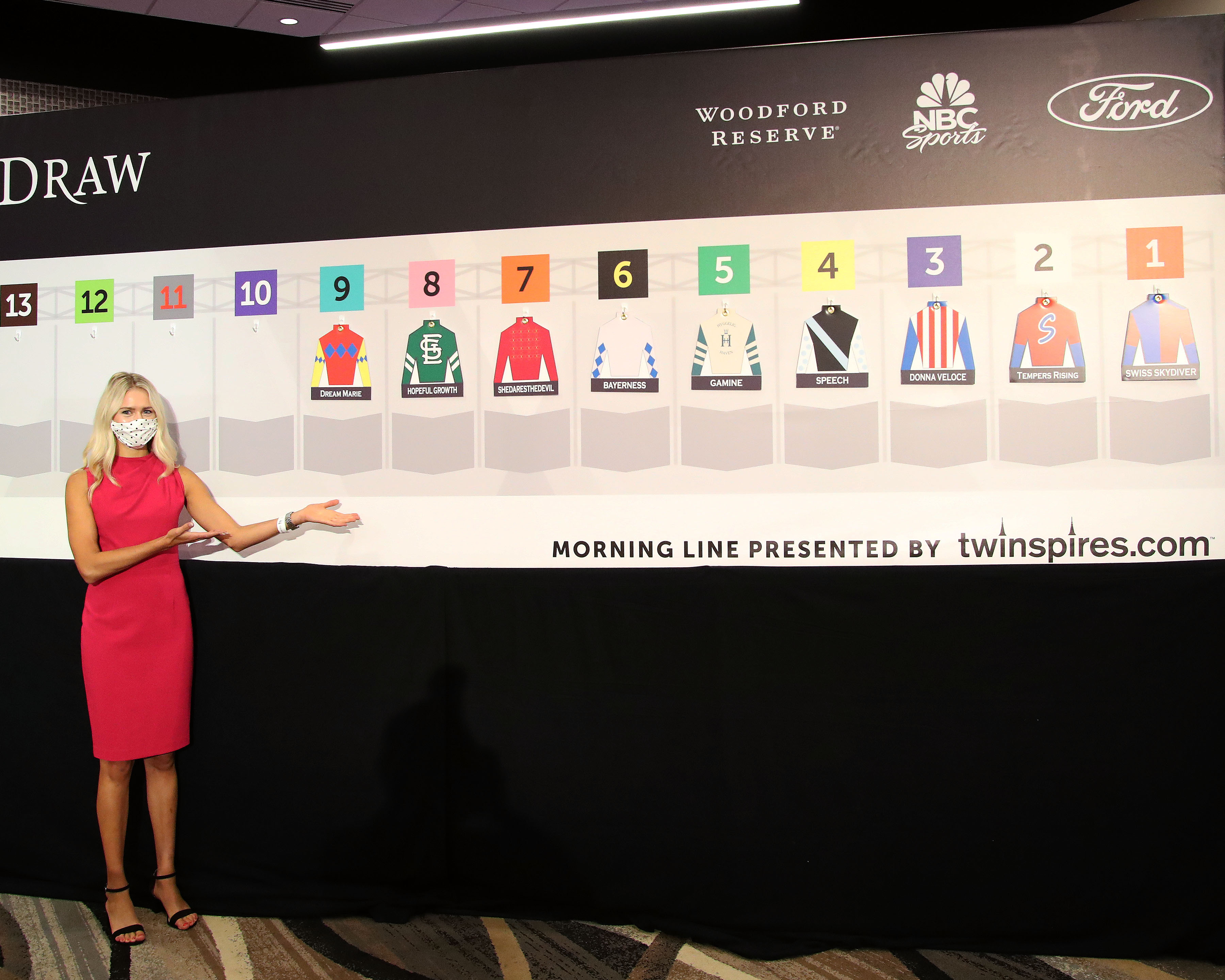 Kentucky Oaks Post Draw