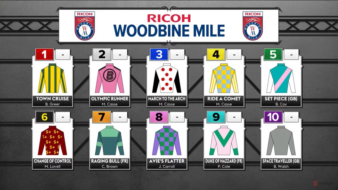 Woodbine Mile 2021 runners - Woobine photo Tw