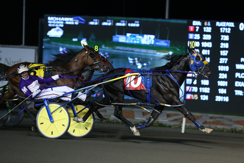 Betting Line 10/15/16