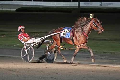 Gotthegreenlight Yonkers TR 7-12-22
