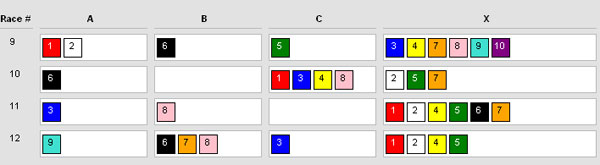 Fair Grounds pick four