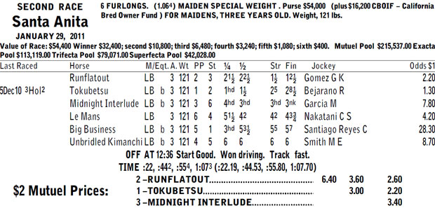 Midnight Interlude's first race chart