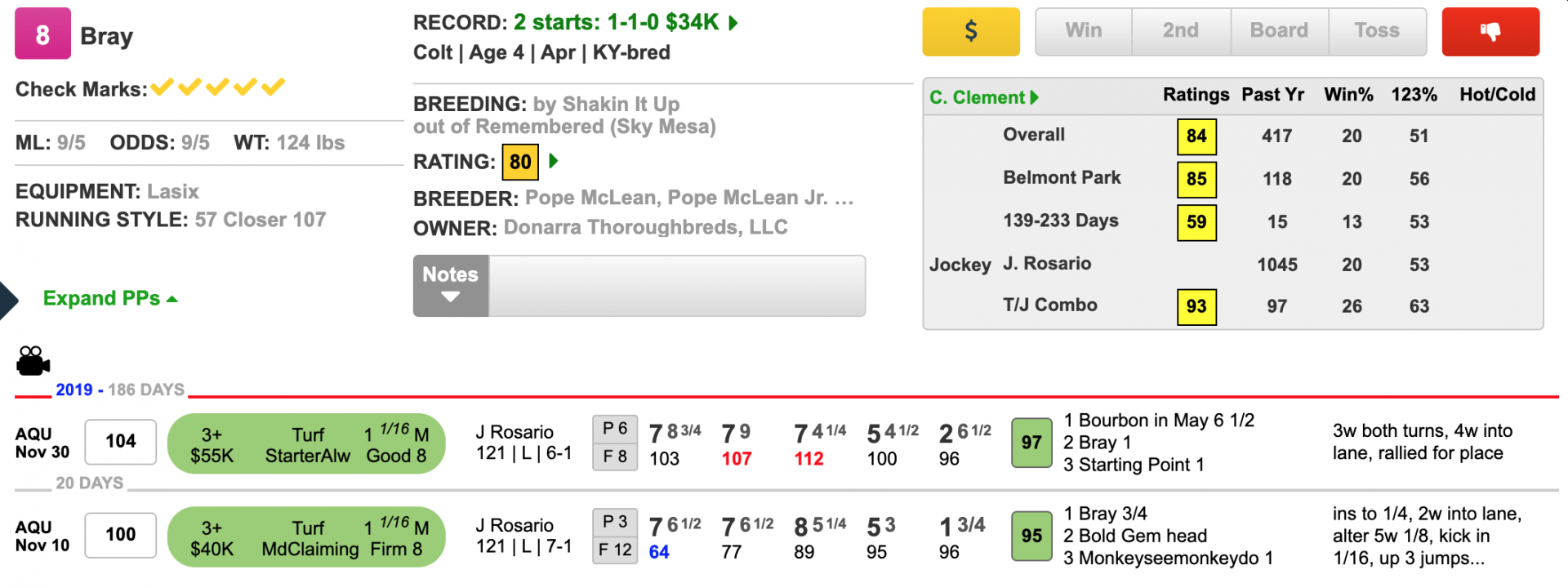 Wednesday TimeformUS Highlight Horse: Bray’s past performances are a ...